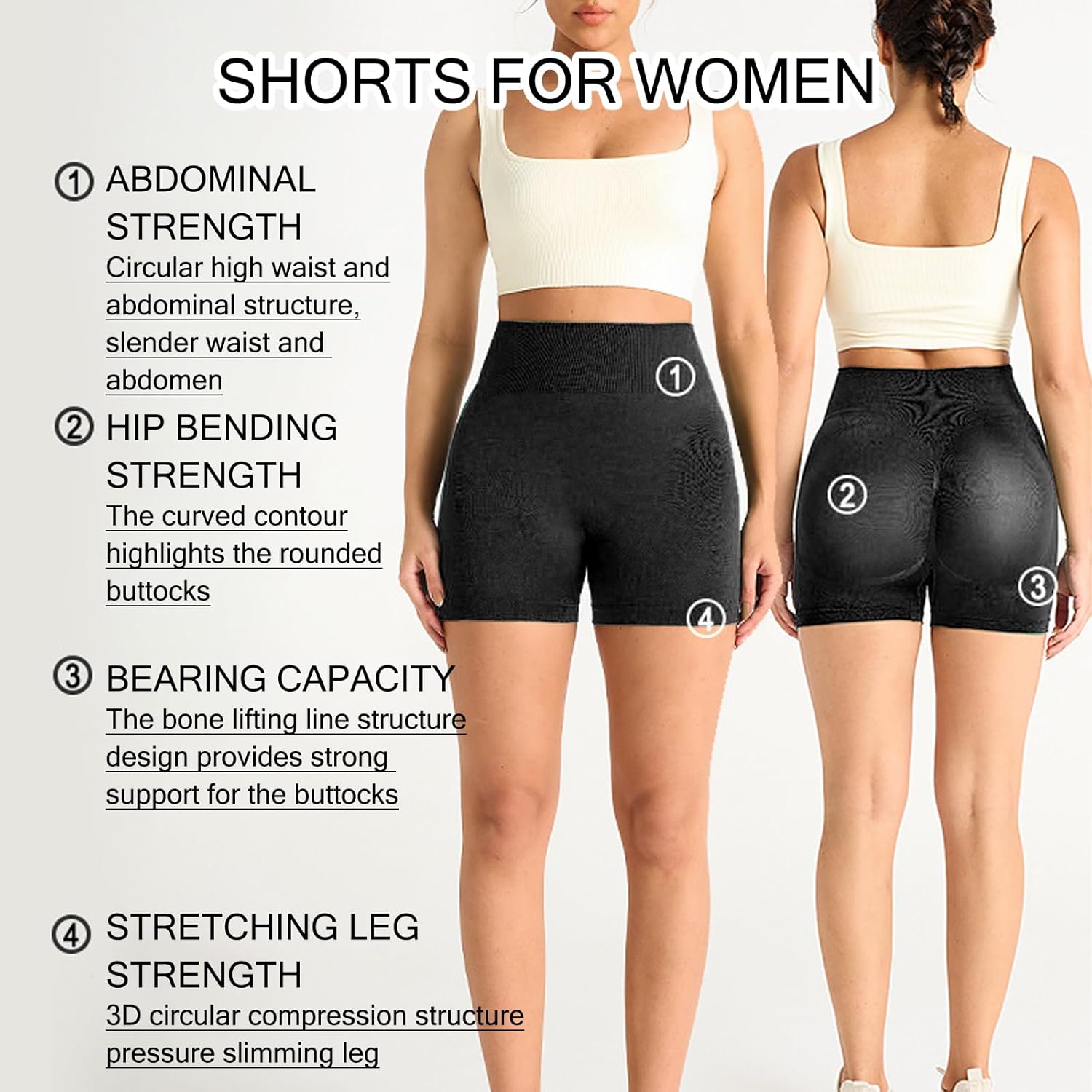 Duo Shorts Performance – Taille Haute, Anti-Friction & Gainant (Pack de 2)